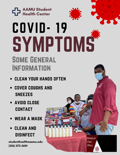 Covid Symptoms