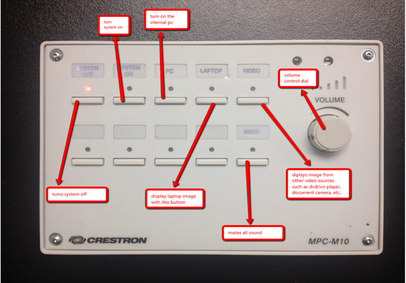 Diagram of Crestron control panel. Text description of diagram is below.